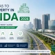 Best Areas to Buy Property in Noida