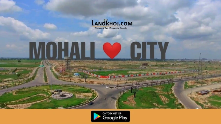 Mohali Real Estate