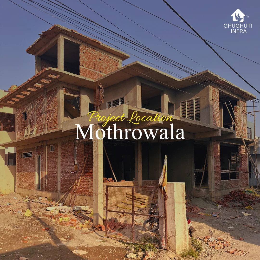 Site View — Residential House for Rent in Kargi Chowk, Dehradun