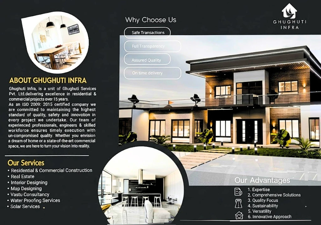 Drawing Room — Residential House for Rent in Kargi Chowk, Dehradun