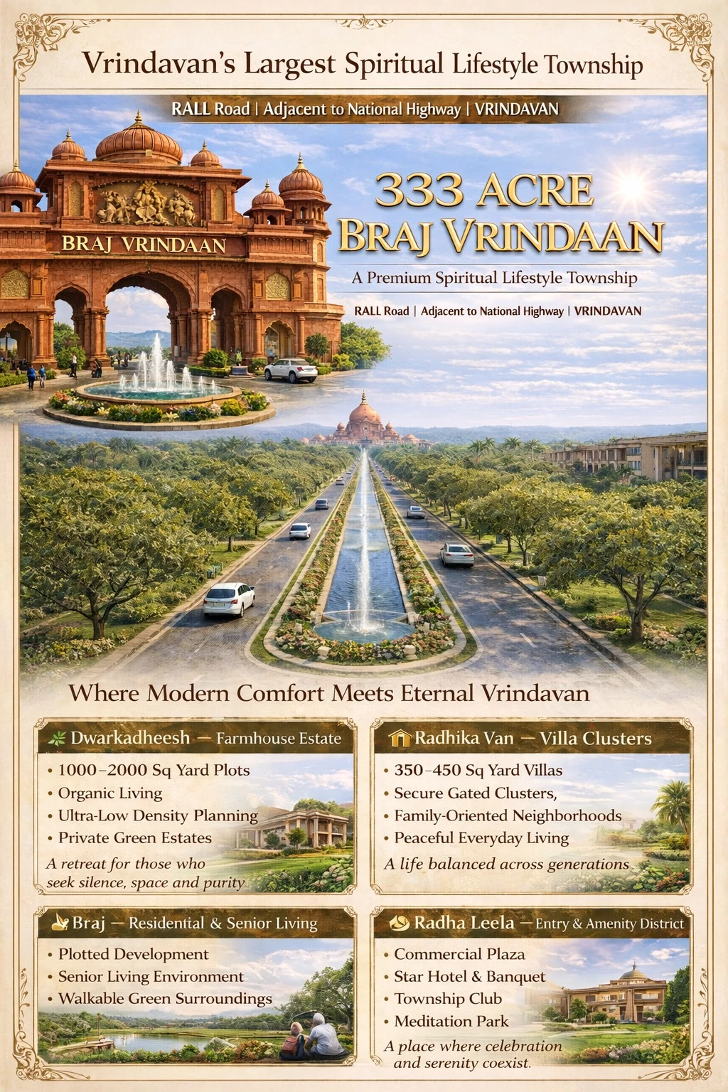 Property Image — Agriculture Land for Sale in Vrindavan, Uttar Pradesh