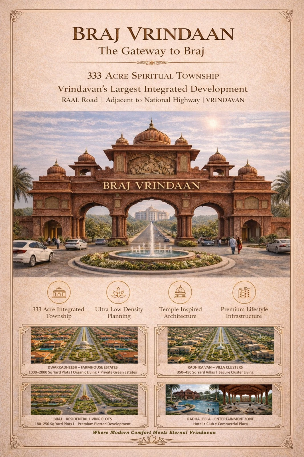 Property Image — Agriculture Land for Sale in Vrindavan, Uttar Pradesh