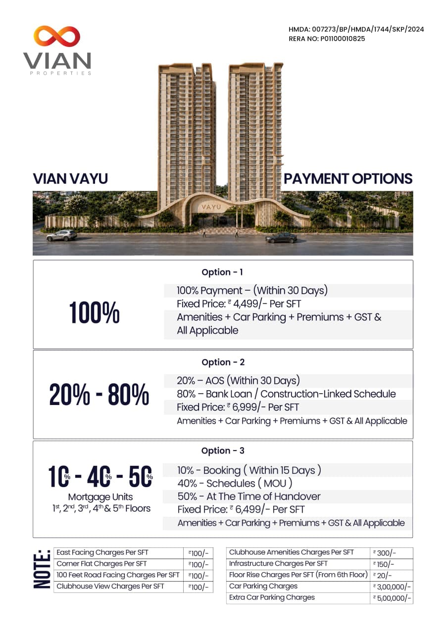 2 BHK Flat for Sale in Kollur, Hyderabad