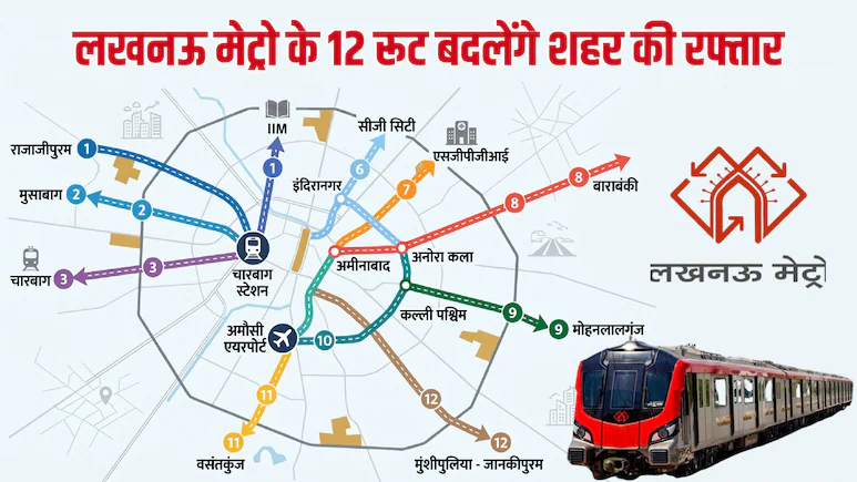 Master Plan — Plot for Sale in IIM Road, Lucknow