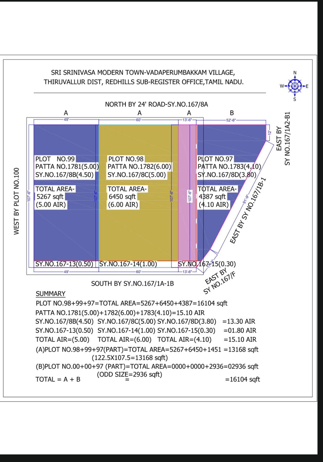 Industrial land for Sale in Vadaperumbakkam, Chennai