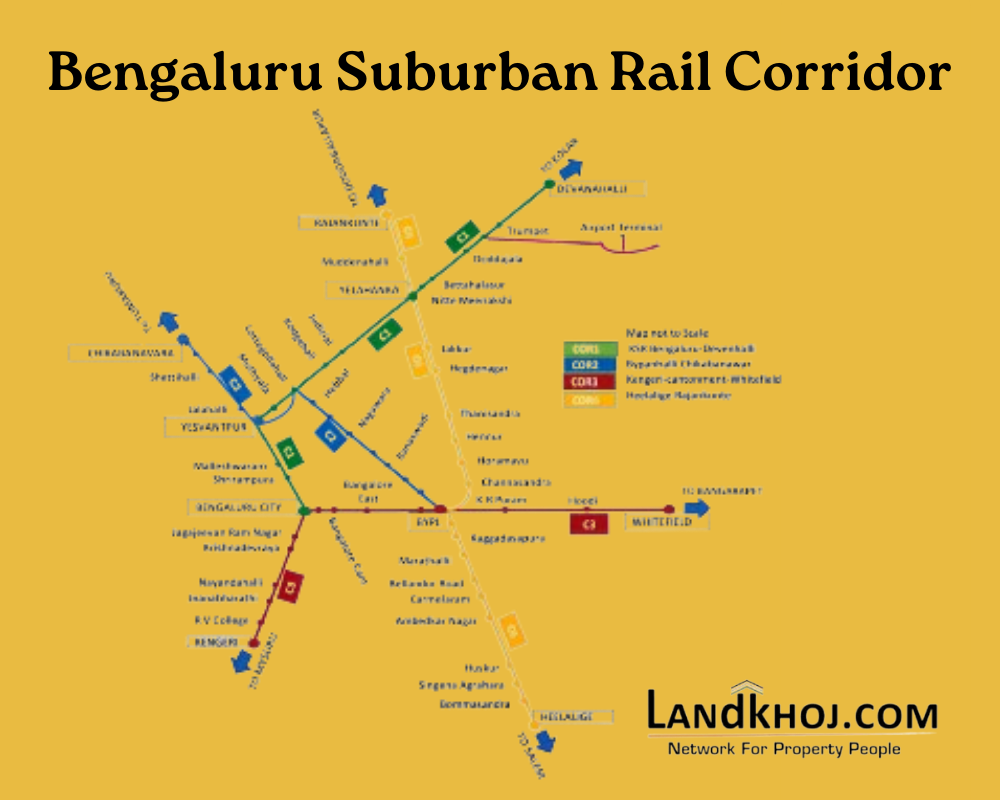 Bengaluru Suburban Rail Corridor